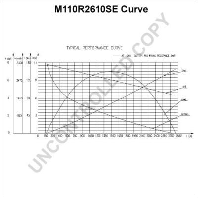 Prestolite Electric M110R2610SE - Стартер avtokuzovplus.com.ua