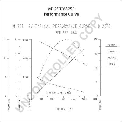 Prestolite Electric M125R2632SE - Стартер avtokuzovplus.com.ua