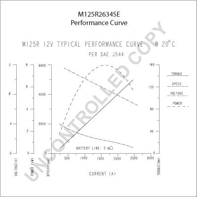 Prestolite Electric M125R2634SE - Стартер autocars.com.ua