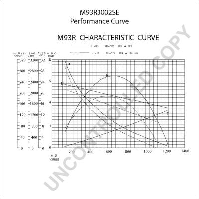 Prestolite Electric M93R3002SE - Стартер avtokuzovplus.com.ua