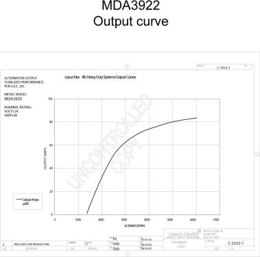 Prestolite Electric MDA3922 - Генератор autocars.com.ua