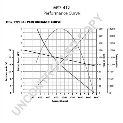 Prestolite Electric MS7-412A - Стартер autodnr.net