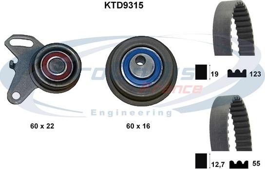 Procodis France KTD9315 - Комплект ременя ГРМ autocars.com.ua