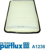 Purflux A1236 - Повітряний фільтр autocars.com.ua