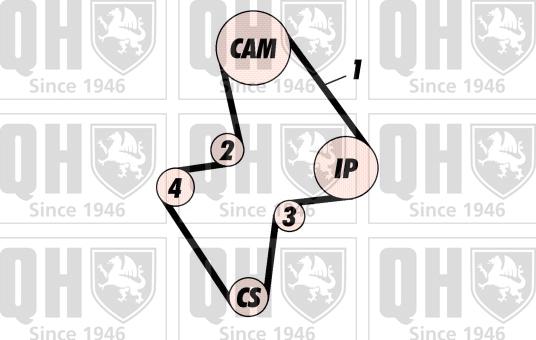 Quinton Hazell QBK105 - Комплект ремня ГРМ autodnr.net