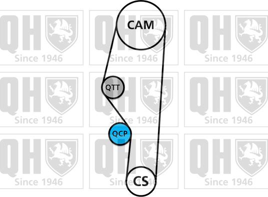 Quinton Hazell QBK129 - Комплект ремня ГРМ avtokuzovplus.com.ua