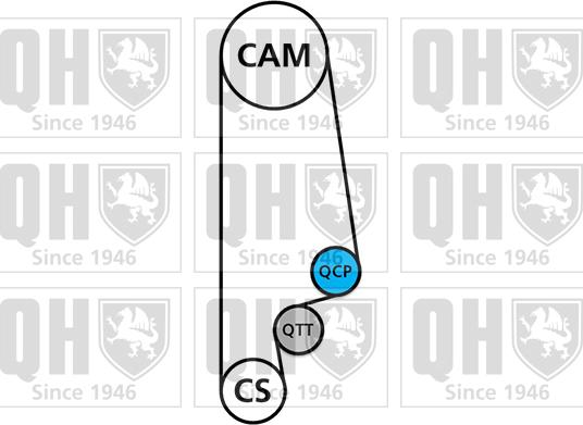 Quinton Hazell QBK218 - Комплект ремня ГРМ avtokuzovplus.com.ua