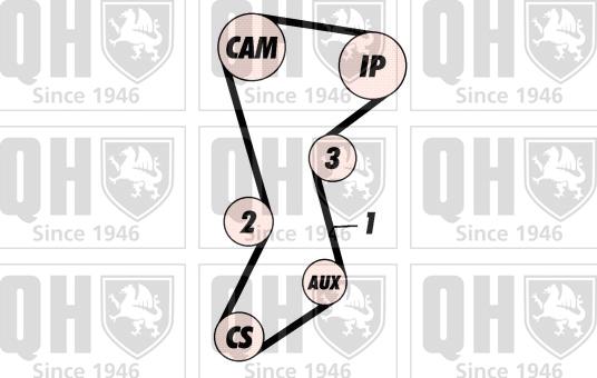 Quinton Hazell QBK252 - Комплект ремня ГРМ avtokuzovplus.com.ua