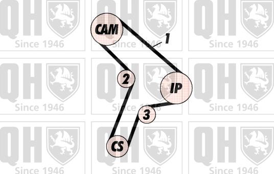 Quinton Hazell QBK303 - Комплект ременя ГРМ autocars.com.ua