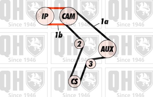 Quinton Hazell QBK308 - Комплект ремня ГРМ avtokuzovplus.com.ua