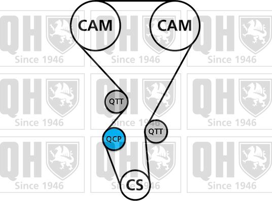 Quinton Hazell QBK321 - Комплект ремня ГРМ avtokuzovplus.com.ua