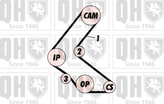 Quinton Hazell QBK334 - Комплект ремня ГРМ avtokuzovplus.com.ua