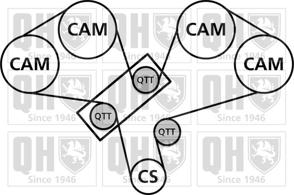 Quinton Hazell QBK337 - Комплект ремня ГРМ avtokuzovplus.com.ua