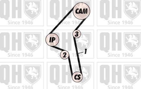 Quinton Hazell QBK614 - Комплект ремня ГРМ autodnr.net