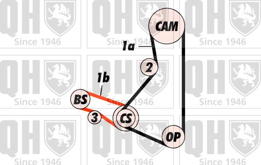 Quinton Hazell QBK517 - Комплект ремня ГРМ avtokuzovplus.com.ua