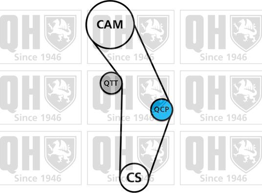 Quinton Hazell QBK526 - Комплект ремня ГРМ avtokuzovplus.com.ua