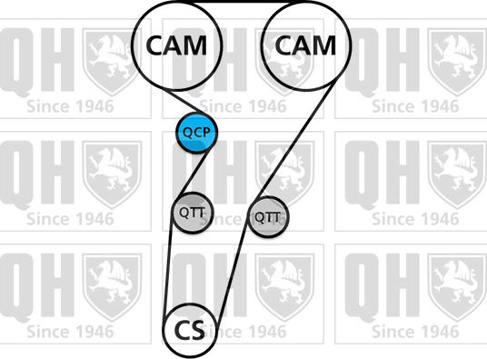 Quinton Hazell QBK580 - Комплект ремня ГРМ autodnr.net