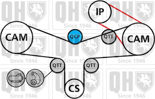 Quinton Hazell QBK634 - Комплект ременя ГРМ autocars.com.ua