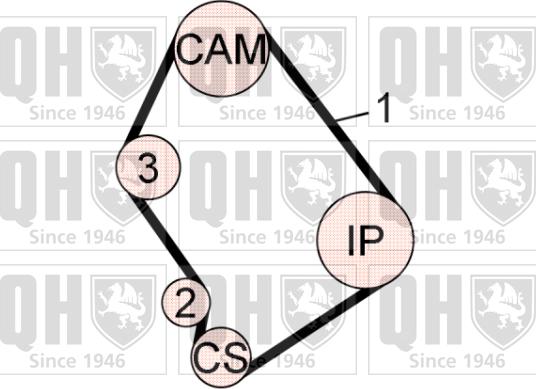 Quinton Hazell QBK602 - Комплект ремня ГРМ avtokuzovplus.com.ua