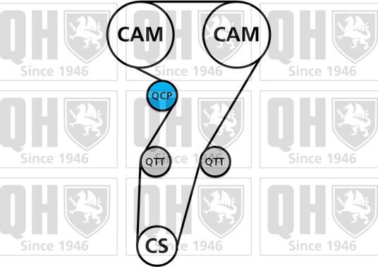 Quinton Hazell QBK610 - Комплект ремня ГРМ avtokuzovplus.com.ua