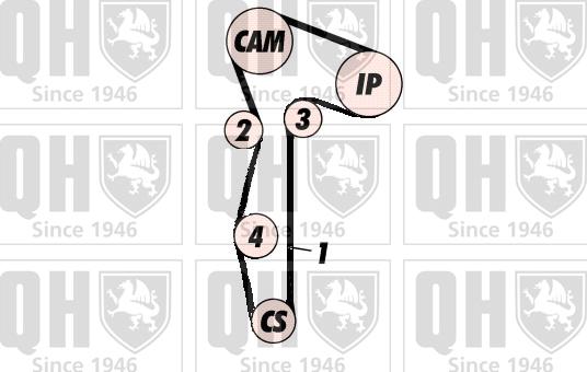 Quinton Hazell QBK627 - Комплект ремня ГРМ avtokuzovplus.com.ua