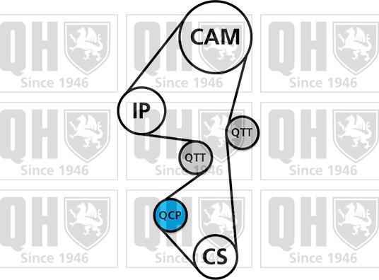 Quinton Hazell QBK871 - Комплект ремня ГРМ avtokuzovplus.com.ua