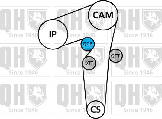 Quinton Hazell QBK658 - Комплект ремня ГРМ autodnr.net