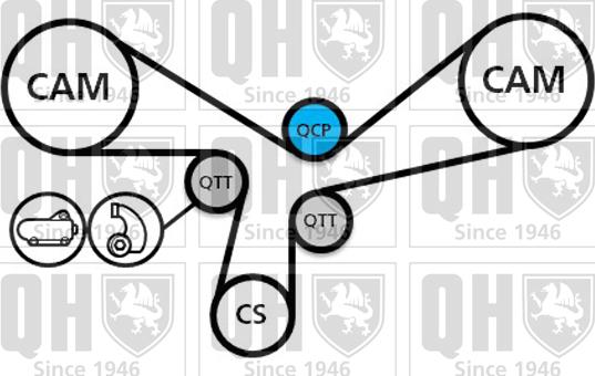 Quinton Hazell QBK669 - Комплект ременя ГРМ autocars.com.ua