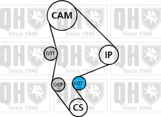 Quinton Hazell QBK683 - Комплект ременя ГРМ autocars.com.ua