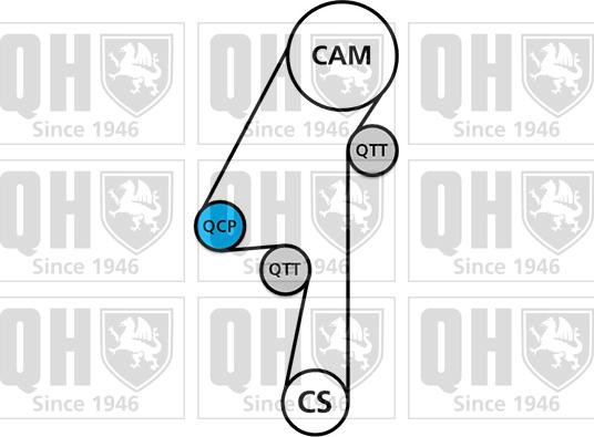 Quinton Hazell QBK685 - Комплект ремня ГРМ avtokuzovplus.com.ua