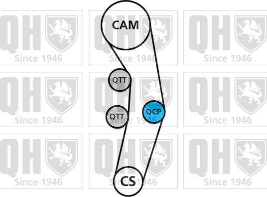 Quinton Hazell QBK688 - Комплект ремня ГРМ autodnr.net