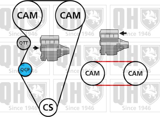 Quinton Hazell QBK712 - Комплект ремня ГРМ autodnr.net