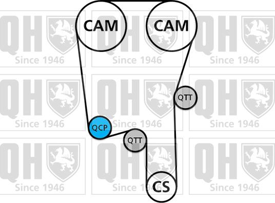 Quinton Hazell QBK734 - Комплект ременя ГРМ autocars.com.ua