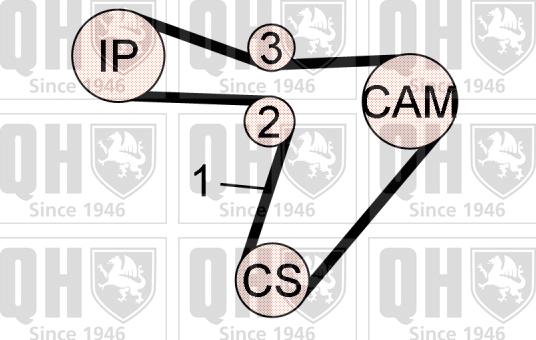 Quinton Hazell QBK744 - Комплект ремня ГРМ avtokuzovplus.com.ua