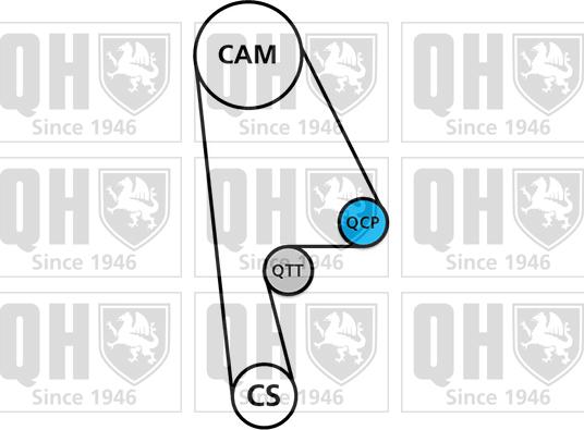 Quinton Hazell QBK759 - Комплект ременя ГРМ autocars.com.ua