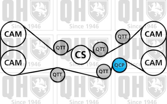 Quinton Hazell QBK772 - Комплект ремня ГРМ avtokuzovplus.com.ua