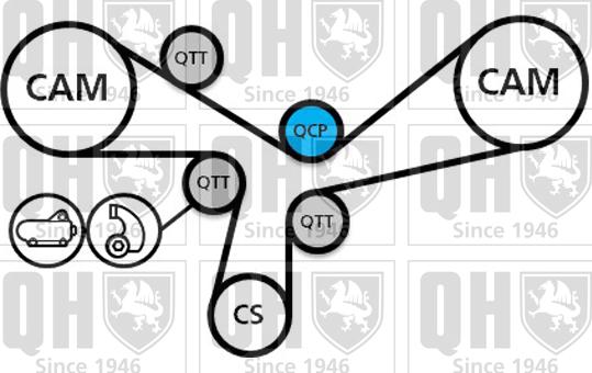 Quinton Hazell QBK810 - Комплект ременя ГРМ autocars.com.ua
