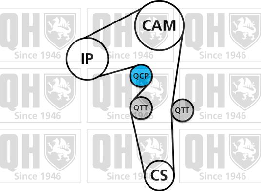 Quinton Hazell QBK817 - Комплект ремня ГРМ avtokuzovplus.com.ua
