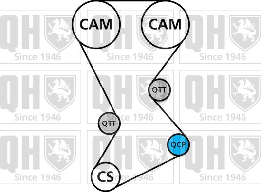 Quinton Hazell QBK826 - Комплект ременя ГРМ autocars.com.ua