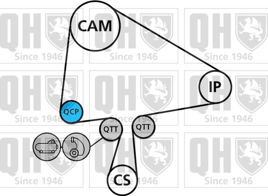 Quinton Hazell QBK834 - Комплект ремня ГРМ avtokuzovplus.com.ua