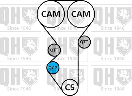 Quinton Hazell QBK840 - Комплект ременя ГРМ autocars.com.ua