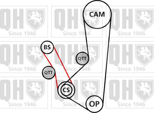 Quinton Hazell QBK857 - Комплект ременя ГРМ autocars.com.ua
