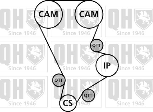 Quinton Hazell QBK862 - Комплект ременя ГРМ autocars.com.ua