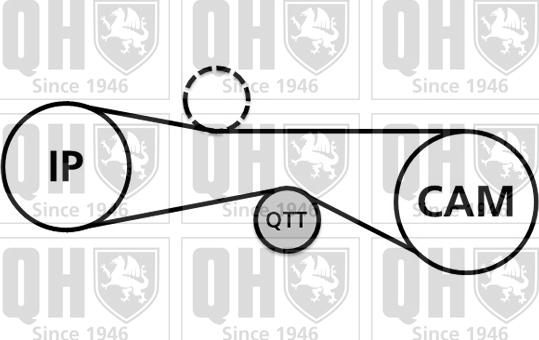 Quinton Hazell QBK877 - Комплект ременя ГРМ autocars.com.ua