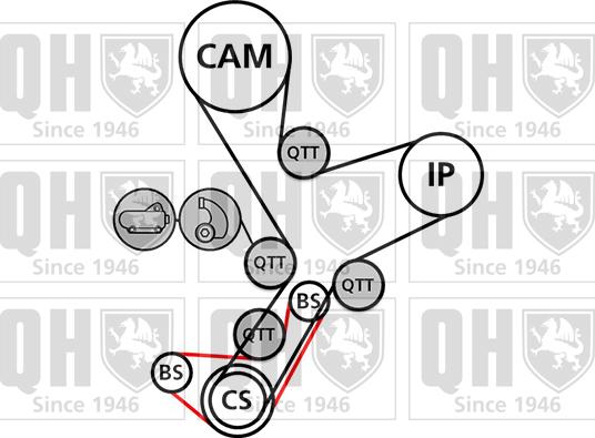 Quinton Hazell QBK886 - Комплект ремня ГРМ autodnr.net