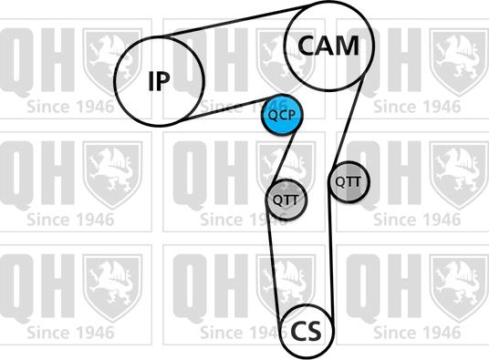 Quinton Hazell QBK893 - Комплект ремня ГРМ autodnr.net