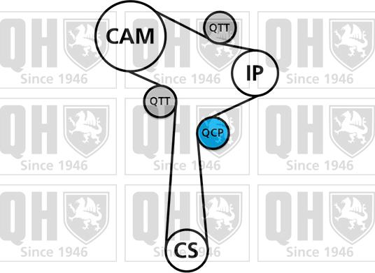 Quinton Hazell QBK899 - Комплект ремня ГРМ autodnr.net