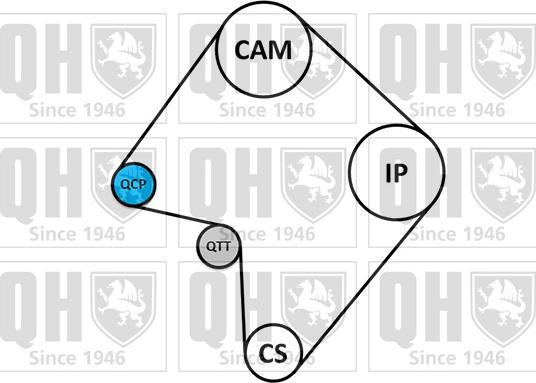 Quinton Hazell QBK919 - Комплект ремня ГРМ autodnr.net