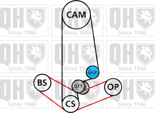 Quinton Hazell QBPK6120 - Водяной насос + комплект зубчатого ремня avtokuzovplus.com.ua