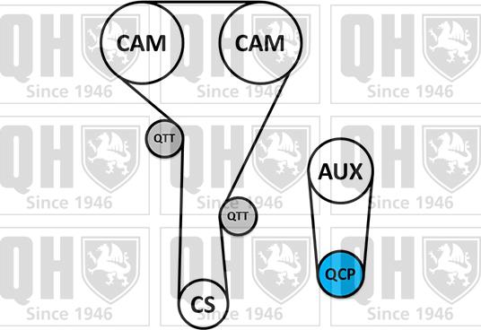 Quinton Hazell QBPK8812 - Водяний насос + комплект зубчатого ременя autocars.com.ua